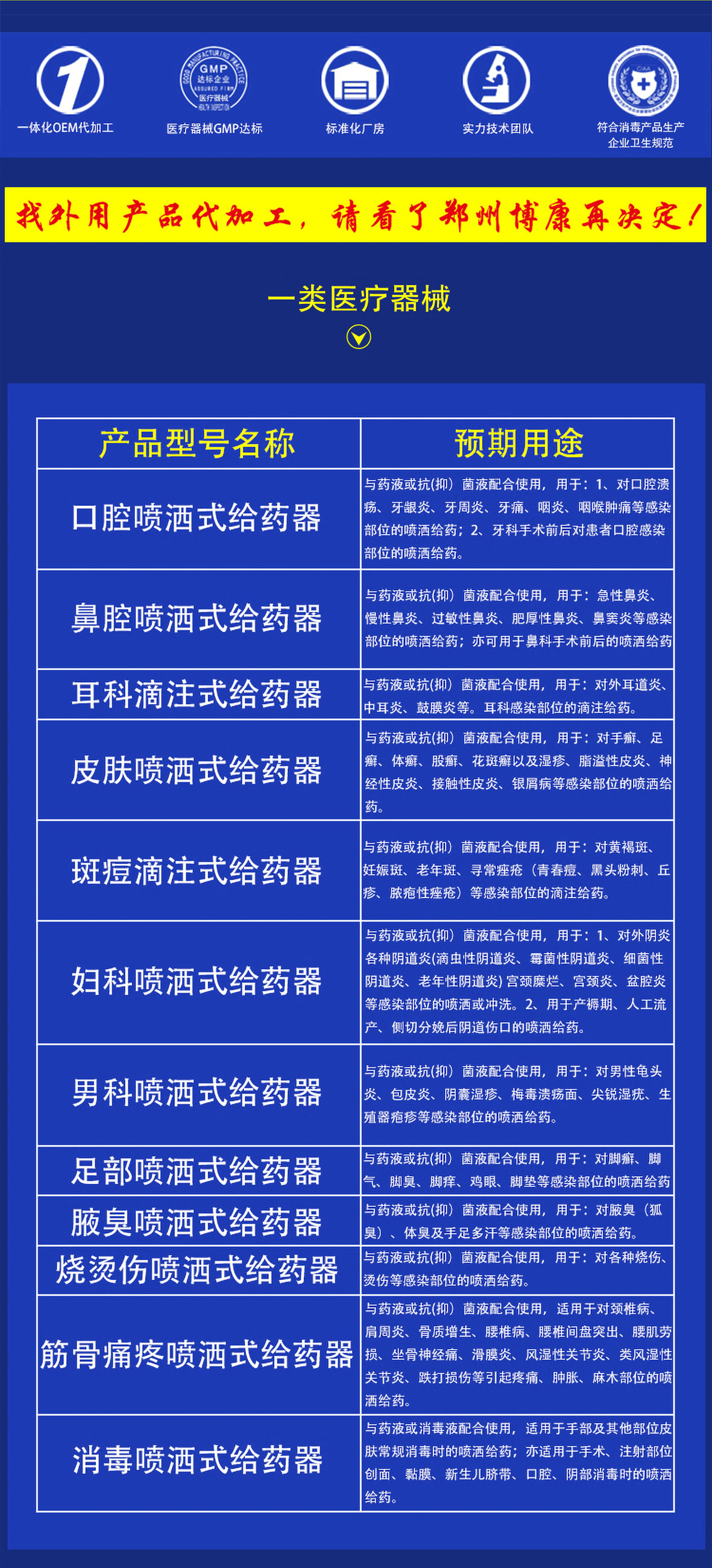 Sejutadollarsebulanykho 医療体部位名称 医療体部位名称